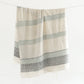 Camden Handwoven Cotton Throw Blanket